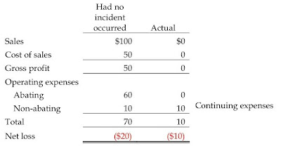 files/pages/blog/blog-images/table 4.jpeg